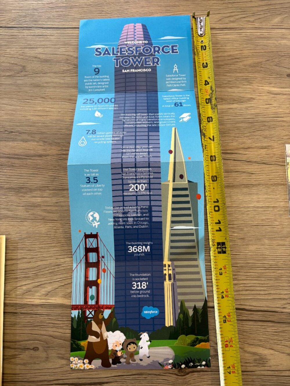 Welcome to Salesforce Tower San Francisco Fact Sheet